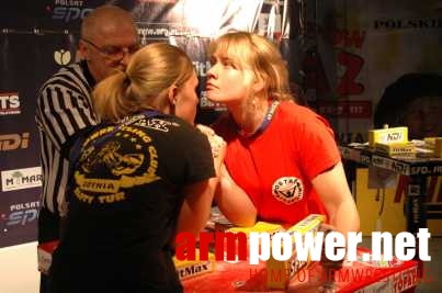 VII Puchar Polski # Armwrestling # Armpower.net