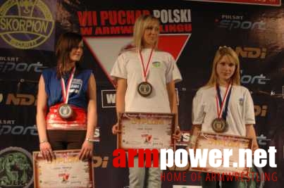 VII Puchar Polski # Armwrestling # Armpower.net