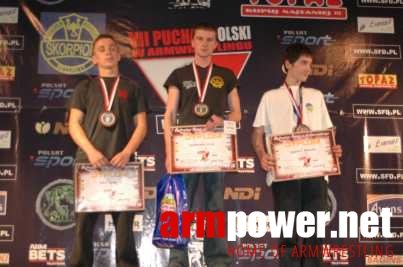 VII Puchar Polski # Armwrestling # Armpower.net