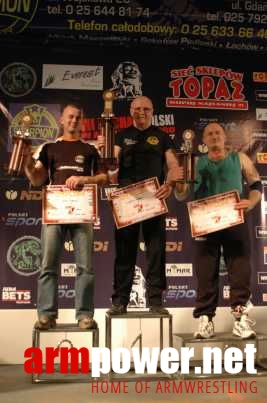 VII Puchar Polski # Armwrestling # Armpower.net