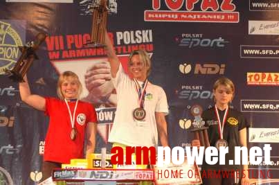 VII Puchar Polski # Armwrestling # Armpower.net