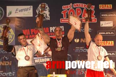 VII Puchar Polski # Armwrestling # Armpower.net