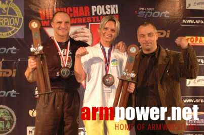 VII Puchar Polski # Armwrestling # Armpower.net