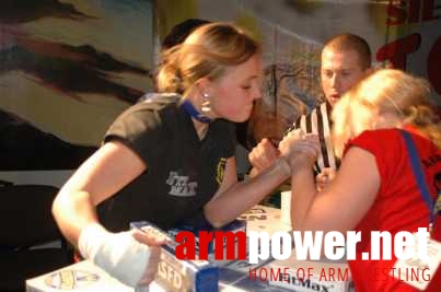 VII Puchar Polski # Armwrestling # Armpower.net