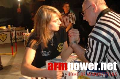 VII Puchar Polski # Armwrestling # Armpower.net