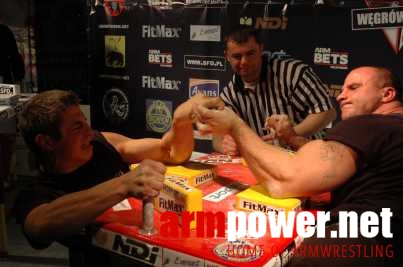 VII Puchar Polski # Armwrestling # Armpower.net