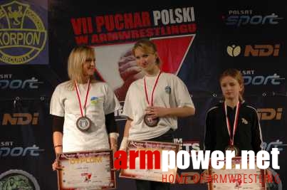 VII Puchar Polski # Armwrestling # Armpower.net