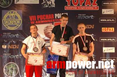 VII Puchar Polski # Armwrestling # Armpower.net