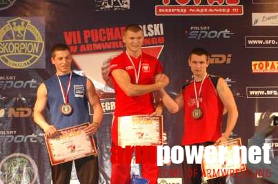 VII Puchar Polski # Armwrestling # Armpower.net