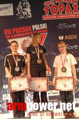 VII Puchar Polski # Armwrestling # Armpower.net