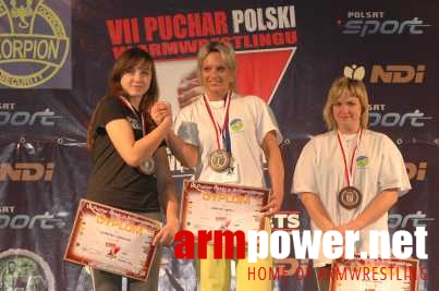 VII Puchar Polski # Armwrestling # Armpower.net