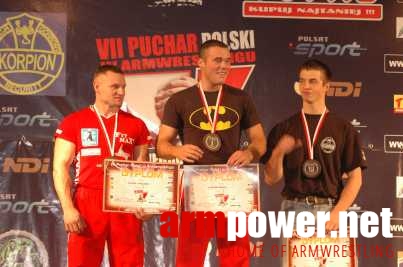 VII Puchar Polski # Armwrestling # Armpower.net