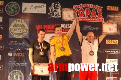 VII Puchar Polski # Siłowanie na ręce # Armwrestling # Armpower.net