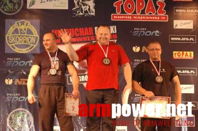 VII Puchar Polski # Armwrestling # Armpower.net