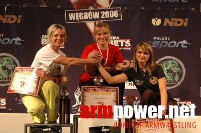 VII Puchar Polski # Siłowanie na ręce # Armwrestling # Armpower.net