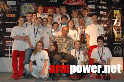 VII Puchar Polski # Armwrestling # Armpower.net