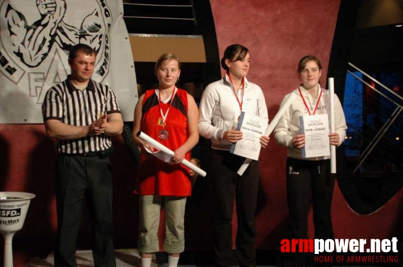 Debiuty 2006 # Siłowanie na ręce # Armwrestling # Armpower.net