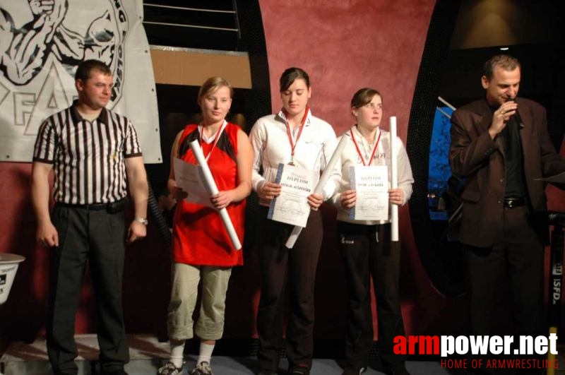 Debiuty 2006 # Siłowanie na ręce # Armwrestling # Armpower.net