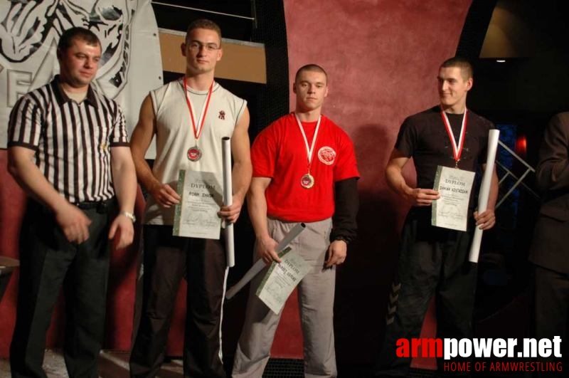 Debiuty 2006 # Siłowanie na ręce # Armwrestling # Armpower.net