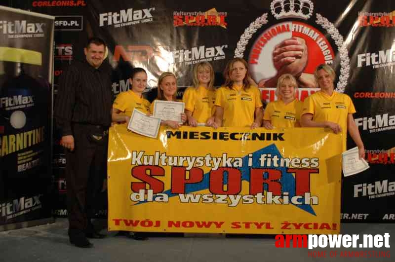 Professional Fitmax League 2007 # Armwrestling # Armpower.net