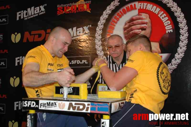 Professional Fitmax League 2007 # Armwrestling # Armpower.net