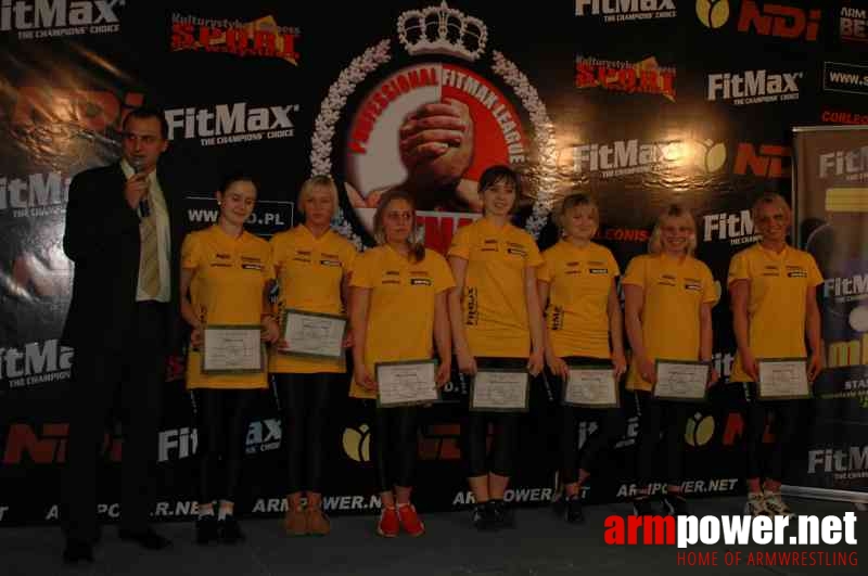 Professional Fitmax League 2007 # Siłowanie na ręce # Armwrestling # Armpower.net