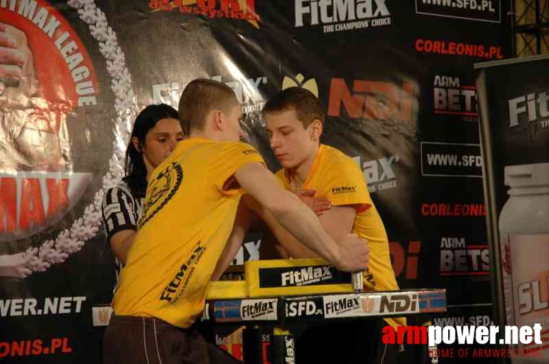 Professional Fitmax League 2007 # Armwrestling # Armpower.net