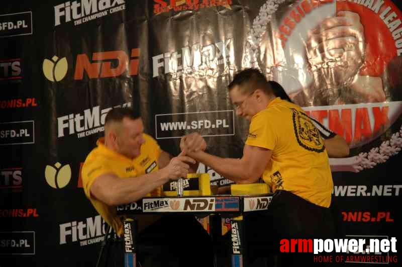 Professional Fitmax League 2007 # Armwrestling # Armpower.net