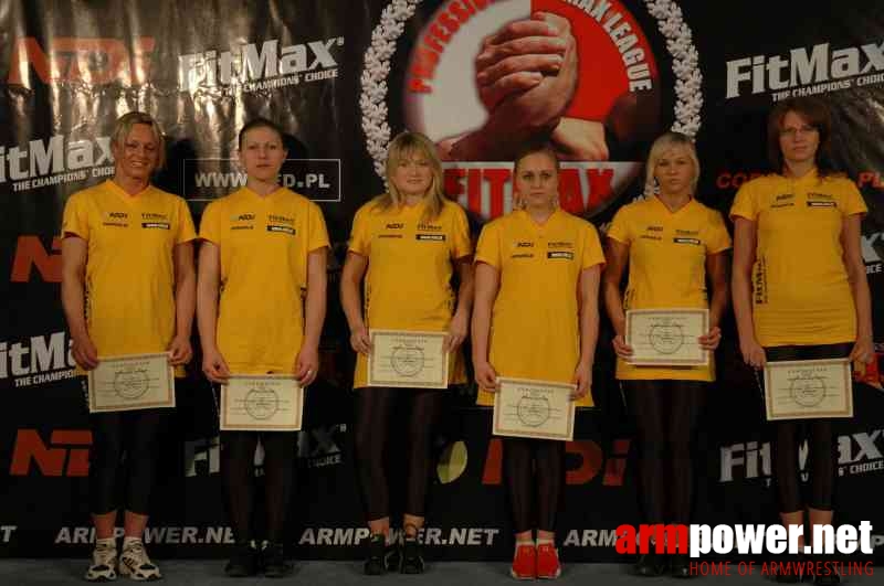 Professional Fitmax League 2007 # Siłowanie na ręce # Armwrestling # Armpower.net