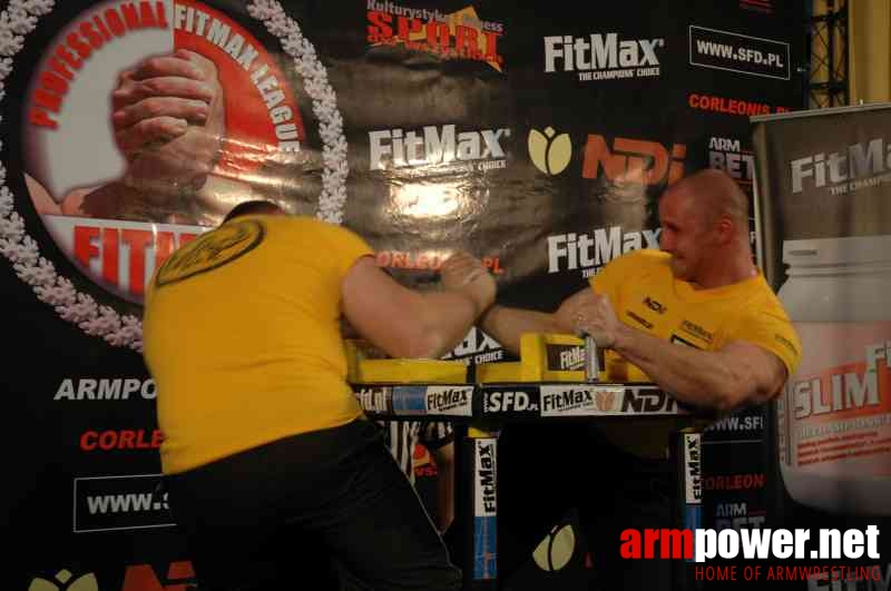 Professional Fitmax League 2007 # Armwrestling # Armpower.net