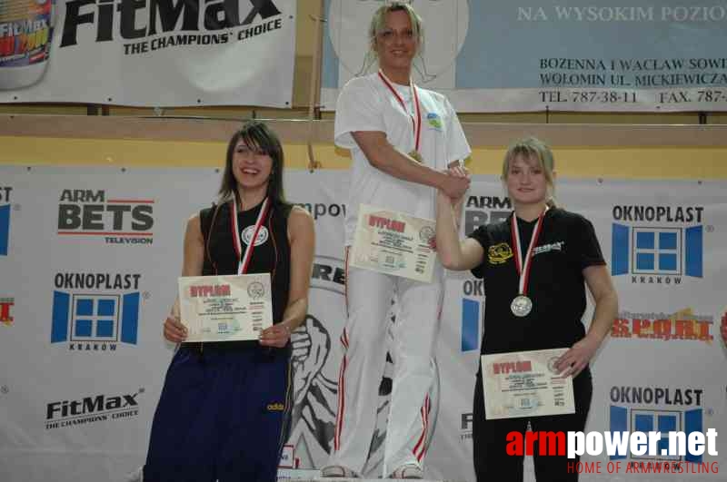 VII Mistrzostwa Polski - Wołomin 2007 - Prawa ręka # Armwrestling # Armpower.net