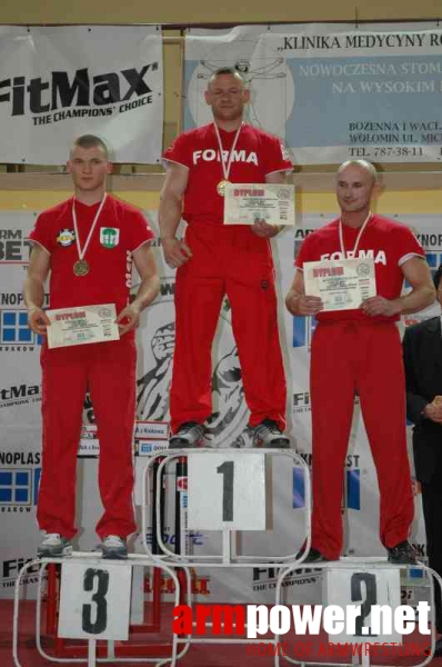 VII Mistrzostwa Polski - Wołomin 2007 - Prawa ręka # Armwrestling # Armpower.net