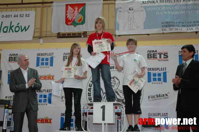 VII Mistrzostwa Polski - Wołomin 2007 - Lewa ręka # Aрмспорт # Armsport # Armpower.net