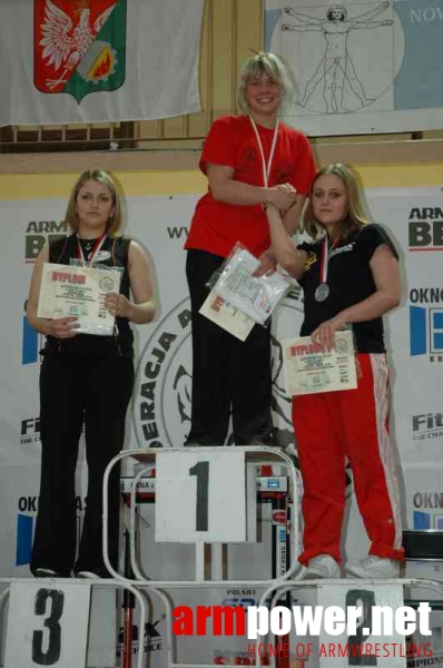 VII Mistrzostwa Polski - Wołomin 2007 - Lewa ręka # Siłowanie na ręce # Armwrestling # Armpower.net