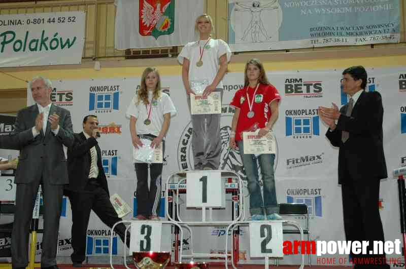 VII Mistrzostwa Polski - Wołomin 2007 - Lewa ręka # Siłowanie na ręce # Armwrestling # Armpower.net