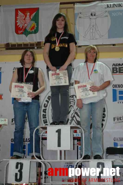 VII Mistrzostwa Polski - Wołomin 2007 - Lewa ręka # Siłowanie na ręce # Armwrestling # Armpower.net