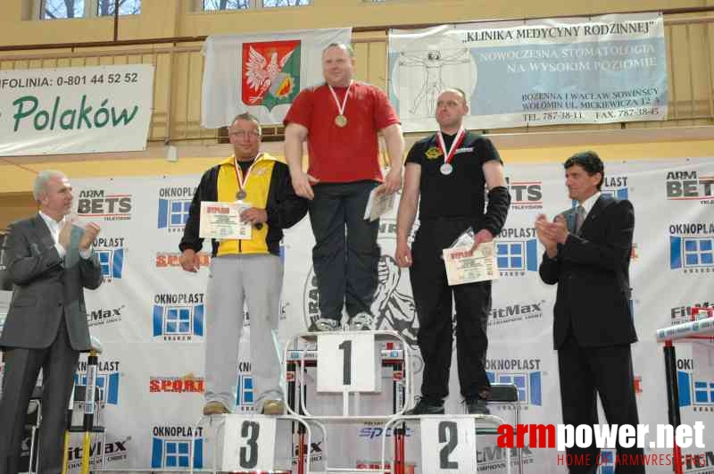 VII Mistrzostwa Polski - Wołomin 2007 - Lewa ręka # Siłowanie na ręce # Armwrestling # Armpower.net