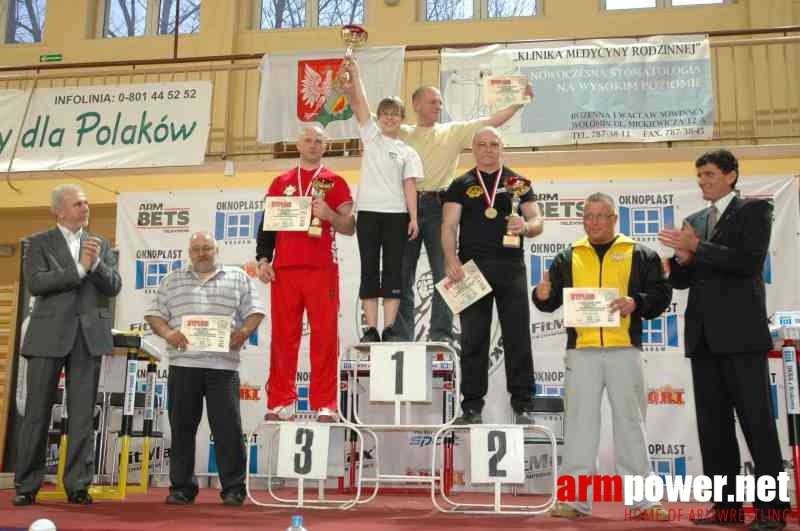 VII Mistrzostwa Polski - Wołomin 2007 - Lewa ręka # Armwrestling # Armpower.net