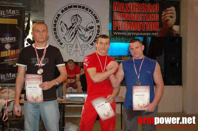 III Otwarte Mistrzostwa XIII LO w Gdyni # Siłowanie na ręce # Armwrestling # Armpower.net