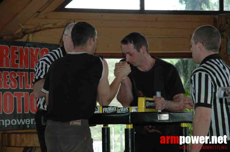 I Otwarte Mistrzostwa Piławek w Armwrestlingu # Aрмспорт # Armsport # Armpower.net