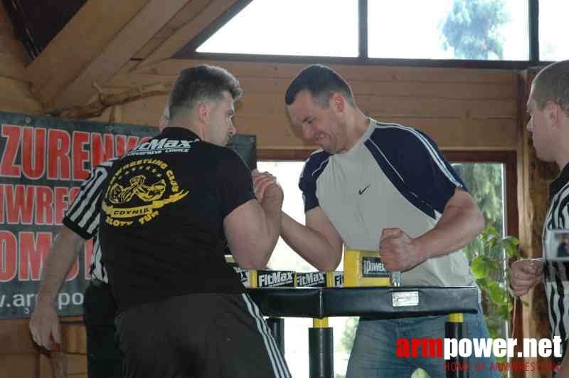 I Otwarte Mistrzostwa Piławek w Armwrestlingu # Armwrestling # Armpower.net