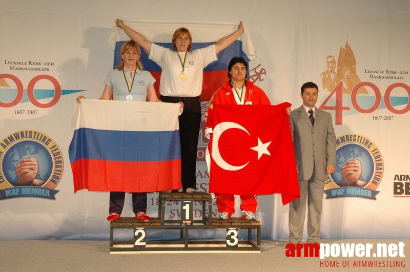 European Armwrestling Championships 2007 - Day 1 # Aрмспорт # Armsport # Armpower.net