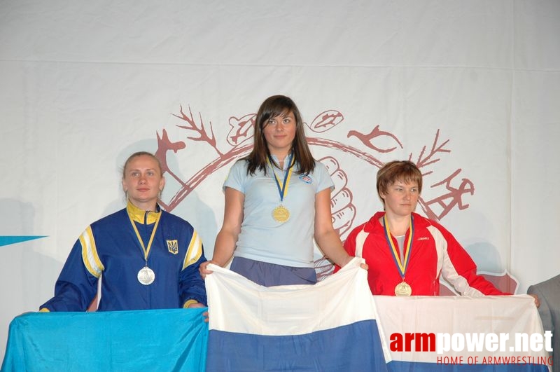 European Armwrestling Championships 2007 - Day 1 # Armwrestling # Armpower.net