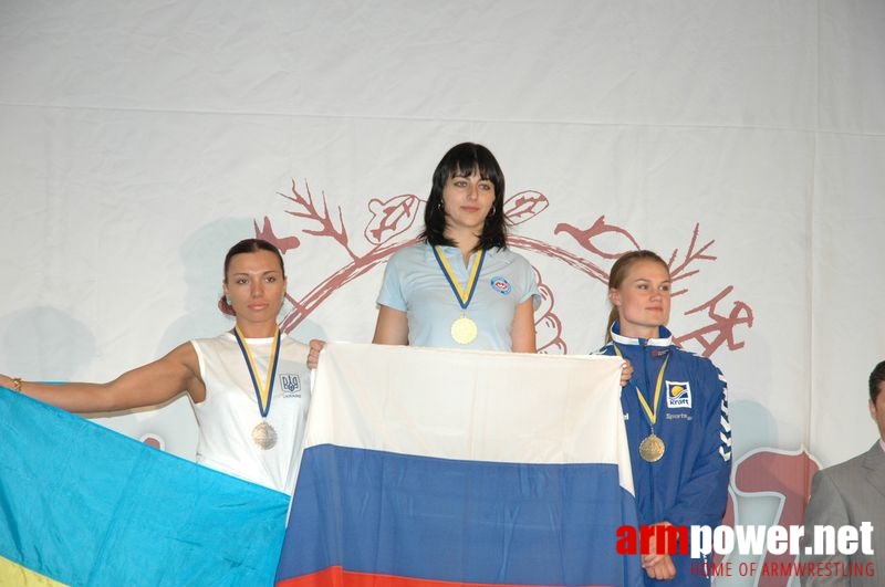 European Armwrestling Championships 2007 - Day 1 # Siłowanie na ręce # Armwrestling # Armpower.net