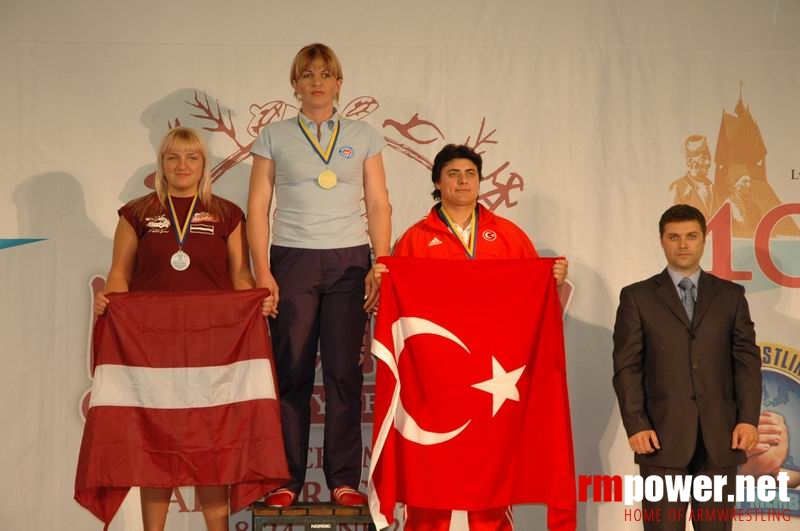 European Armwrestling Championships 2007 - Day 2 # Armwrestling # Armpower.net