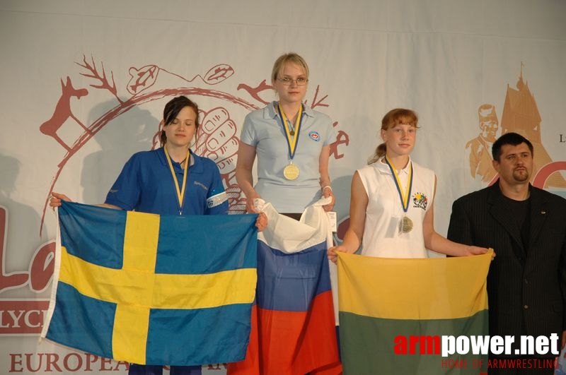 European Armwrestling Championships 2007 - Day 3 # Armwrestling # Armpower.net