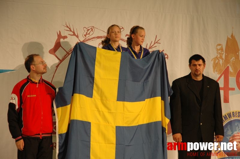 European Armwrestling Championships 2007 - Day 4 # Armwrestling # Armpower.net