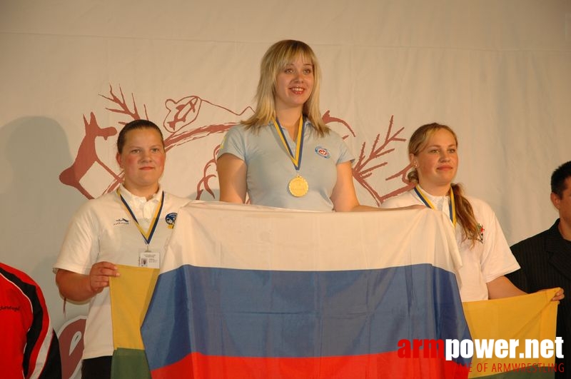 European Armwrestling Championships 2007 - Day 4 # Armwrestling # Armpower.net