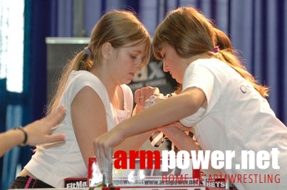 VIII Puchar Polski - Rumia 2007 - Prawa ręka # Aрмспорт # Armsport # Armpower.net