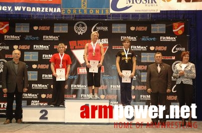 VIII Puchar Polski - Rumia 2007 - Prawa ręka # Armwrestling # Armpower.net